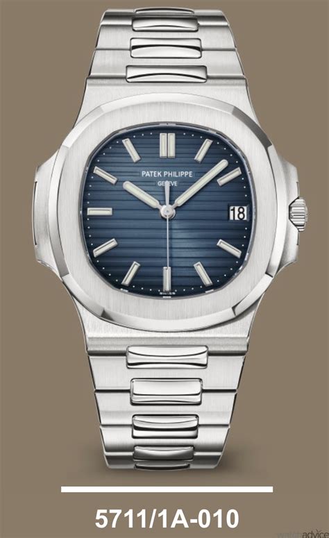 patek philippe phone number|Patek Philippe dealers near me.